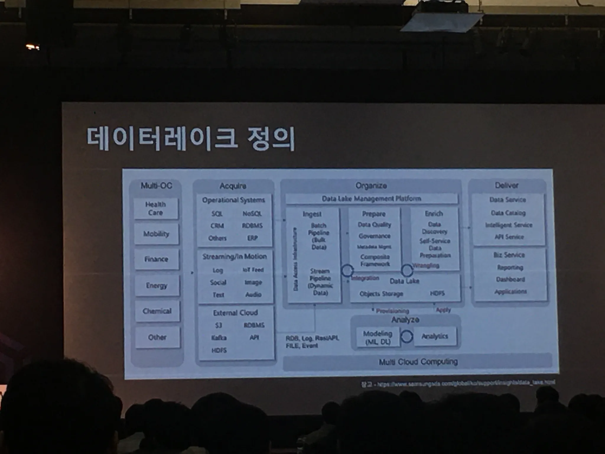 AWS Community Day - re 특집
